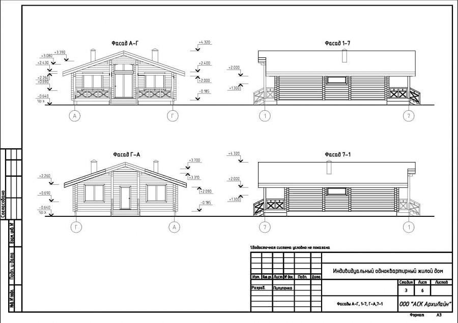Un tipico progetto di una casa fatta di legno - 80-90 metri quadrati