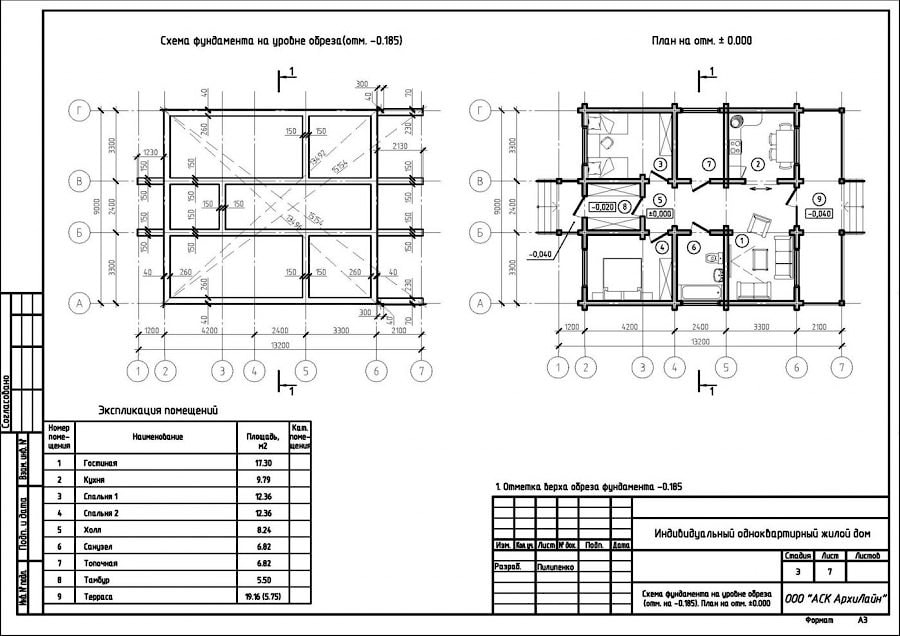 Un tipico progetto di una casa fatta di legno - 80-90 metri quadrati