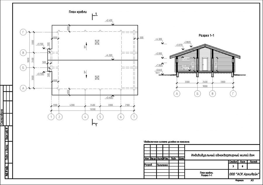 Un tipico progetto di una casa fatta di legno - 80-90 metri quadrati